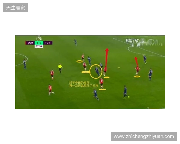 「热刺挽救计划」小游戏上线，看看你能否带队保级？